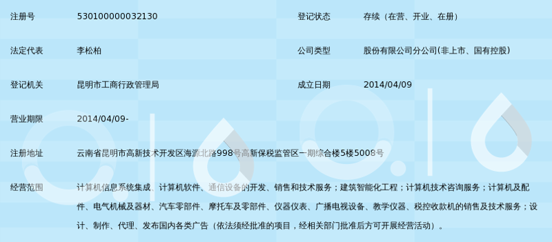 昆明智能化系统集成:解锁未来生活