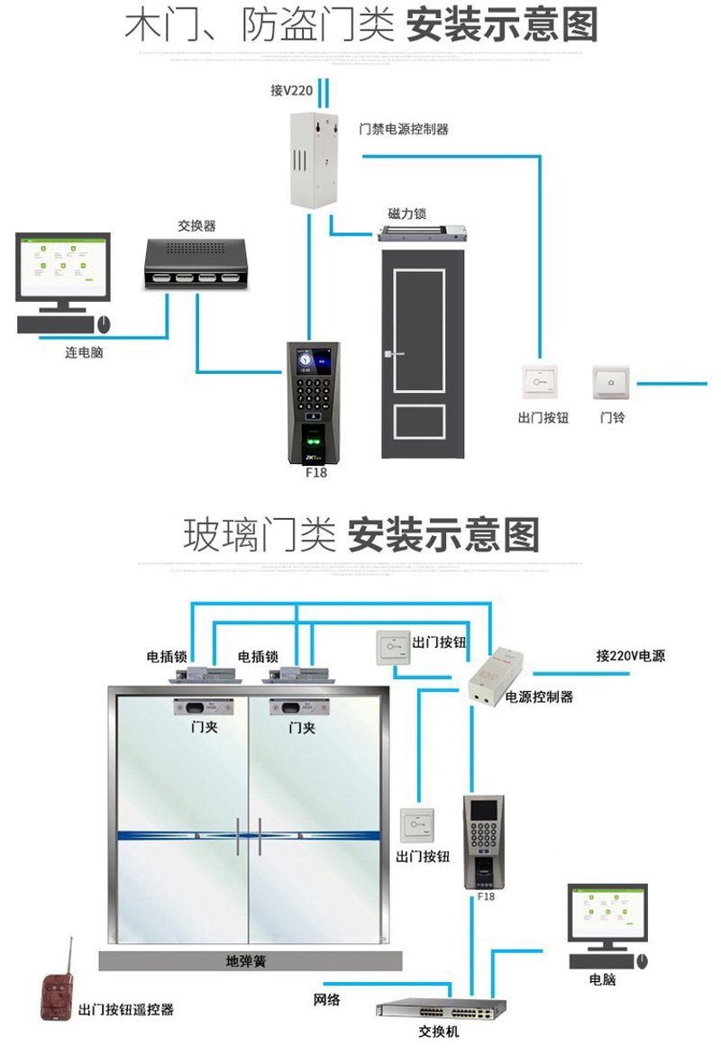 昆明智能化系统集成:打造未来城市的眼睛与耳朵