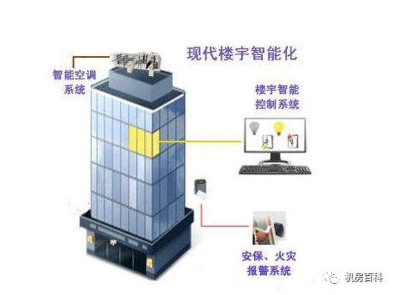 综合布线工程：打造办公空间的生命线